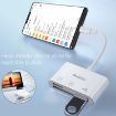 Yesido GS16 USB-C to USB 3.0/TF/SD Card OTG Adapter - White - 6