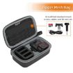 Sunnylife Travel Case for Insta360 Ace/Ace Pro Series - Dark Grey - 4