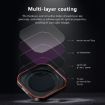Insta360 Ace Pro 2 Anti-fog Lens Filter by STARTRC - 6