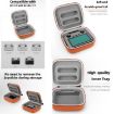 Sunnylife Grey Mini Carrying Case for DJI RC Controllers - 5