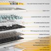 AULA F65 RGB Mechanical Keyboard: 67 Keys, Wireless/Wired Modes - 2