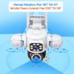 2MP HD 360 Panorama 3 Lens Wireless WiFi Camera, 30-Day Memory - 4