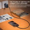 Yesido YC75 PD65W 2m USB-C Charger, EU Plug (Black) - 4