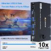 8K 60Hz Dual Monitor KVM Switch, USB3.0/HDMI, 2-Port, UK Plug - 5