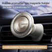 MOMAX CM35 Relaxaire Aluminum Car Aromatherapy Holder (Dark Grey) - 2