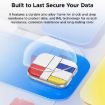 ORICO-H5 512GB 2.5" Type-C Portable SSD, Mondrian-Inspired Design - 6