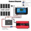 Zhizun 12V to 220V 4000W Car Power Inverter, Red, Modified Sinewave - 6