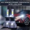 2 PCS 9005 26W 6500K 8000LM IP68 LED Headlight/Fog Light 9-32V - 5