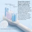 Xiaomi Mijia Whitening Brush Head for T501/T501C Toothbrush (2pcs) - 2