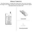 XJY-99 Wireless Infrared Voice Anti-theft Alarm System - 4