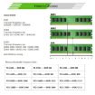 XIEDE X038 8GB DDR3 1333MHz AMD RAM Module for Desktop PC - 5