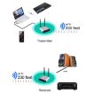 Measy AU680 Wireless Audio Transmitter & Receiver, 100m Range - 4