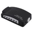 High Resolution BNC/S-Video to VGA Converter (Black) - 2