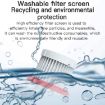 MaAnt BF-1 Multi-Functional Dust Removal Suction Blowing Fan - 5