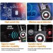 ZS-k18 GPS Tracker & GSM Listening Device Wireless Camera Detector - 4