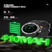 C21pro Smart Watch, Heart Rate/Blood Pressure/Oxygen Monitor (Black) - 6