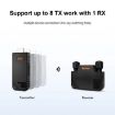 BOVBOX 091-HD 100M WiFi HDMI Extender Transmitter UK Plug - 3