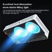 PB25R Portable RGB LED Light for Streaming & Video Conferences - 2