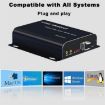 Dual Fiber LC Interface KVM HDMI Fiber Optic Extender US Plug - 6