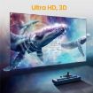 Q8-5 HDMI 2.1 5x1 Switch 8K 60Hz for Home Theater/Office - 5