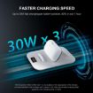 BOBOVR BD3 Fast Charging Dock for 3x B100 Batteries, 30W Base - 2