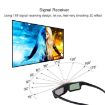 3D DLP-Link Glasses for BenQ, LG, Acer, Optoma Projectors - 5