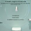 EU Plug White Mini Anion Air Purifier for Smoke and PM2.5 Removal - 6