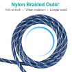 EMK 90 Swivel 360 Rotatable Optical Audio Cable 25m Blue - 4