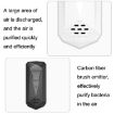 CT02 Negative Ion Air Purifier Pet Deodorizer US Plug Black - 3