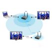 Measy Air Pro HD 1080P 3D Wireless HDMI Extender 100m US Plug - 4