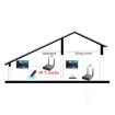 Measy Air Pro HD 1080P 3D Wireless HDMI Extender, 100m Range (EU Plug) - 5