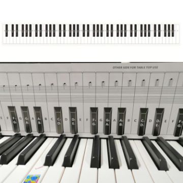 88 Keys Keyboard Piano Practice Chart - Fingering Comparison Table - 1