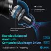 Edifier NeoBuds Pro Noise Reduction Wireless TWS Earphone (Black) - 4
