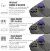 Steam Deck Console Joystick Cap Set Anti-skid Button (Yellow) - 4