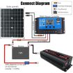 High Power 60V to 220V Car Sine Wave Inverter, 6000W (1000W Actual) - 5