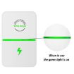 Energy Saver Electric Meter (US Plug) - Home Efficiency Device - 5