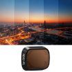 DJI MINI3/3PRO BRDRC ND32-PL Filter Protective Glass - 1