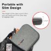 Insta360 Ace Pro/Ace Medium Storage Pack Camera Accessories - 5