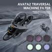 DJI Avata 2 JSR-2050-14 Camera Lens Filter Polarizing Scrim - 2