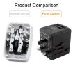Universal Travel Adapter: 3 USB & 1 USB-C Charging Block (White) - 4