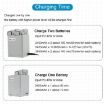 DJI Mini 4/3 Pro YX Dual-Way Charger Battery Manager, 35W Plug - 3