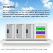 DJI Mini 4/3 Pro YX Screen 3-Way Charger Battery Manager - 5