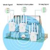 Urant U11 300Mbps WiFi Repeater, WPS, UK Plug, White - 3
