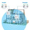 U18 1200Mbps Wireless Repeater WiFi Amplifier, 8 Antennas, EU Plug - 3