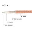 UHF Female to Dual Male Adapter Cable SO239 to PL259Y, 30cm - 4