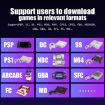 ANBERNIC RG353P 3.5" Handheld Console Android/Linux 16G+128G Grey - 6