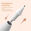 Xiaomi Smart Pen 2nd Gen Replacement Needle-tip Nib with Cap - 5