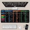 Shortcut Desk Mat Mouse Pad, Non-Slip, 300x700x2mm (No.18) - 5