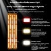 12V LED Plant Growth Light, Sunlight-Like, Four Head, EU Plug - 5