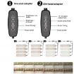 LED Quantum Board Indoor Plant Lamp, Four Heads, UK Plug - 3